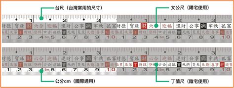 文公尺怎么看